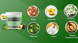 Fast-Lean-Pro-Ingredients.png Fast-Lean-Pro-Ingredients.png